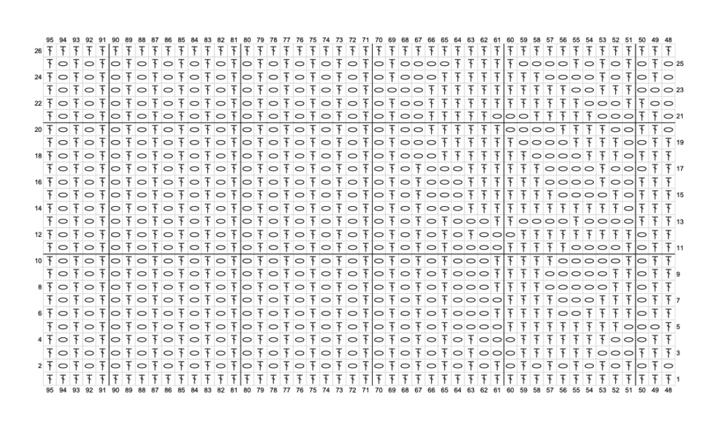 Crochet chart for back panel of top, showing butterfly motif worked in mesh stitches
