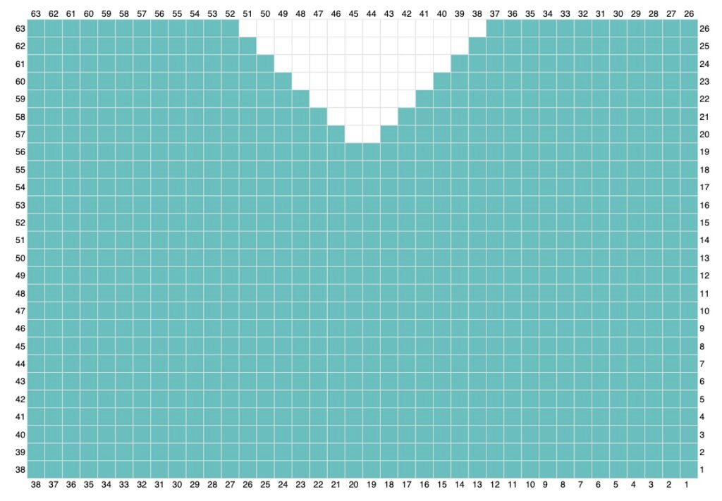 Corner-to-corner (C2C) crochet chart for the front panel of a handmade summer top, featuring a shaped V neckline.