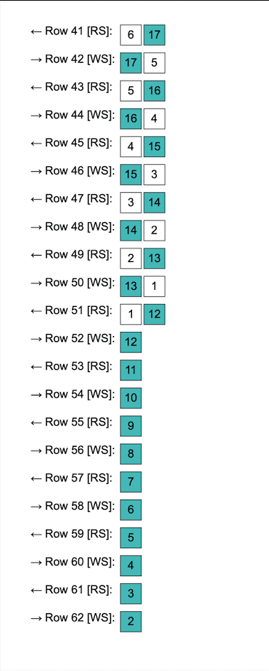 C2C crochet top front panel written chart, rows 39 to 62, shaping neckline decreases with skipped spaces.